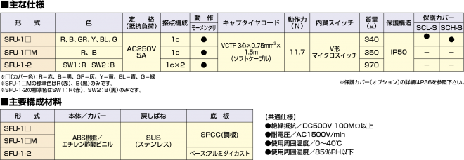 基本タイプ