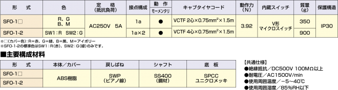 基本タイプ