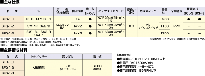 八興 E-SNF-8.5×12.5-RC 30ｍ ソフトニューフレックスワンタッチジョイントセット品 - 1