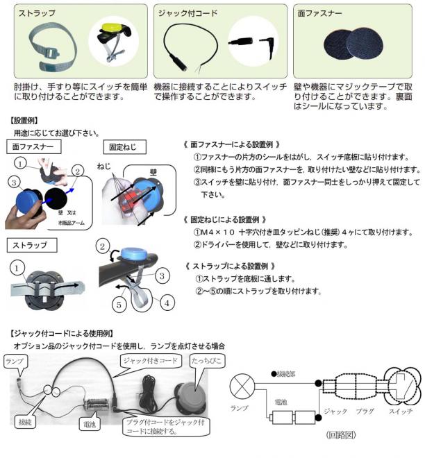 オプション品、設置例、使用例