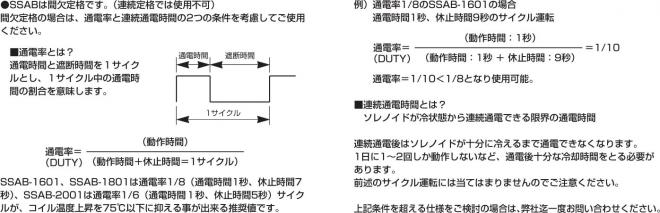 通電率について