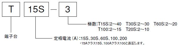 標準モータ製品S519ピグテール/ソケット