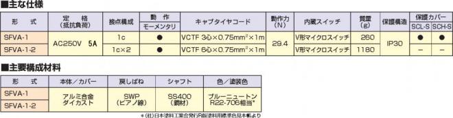 Kdengyo国际电业 脚踏开关 SFVA-1 SFVA-1-2