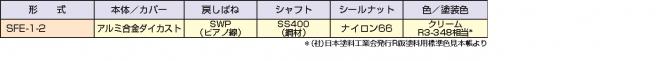 主要構成材料